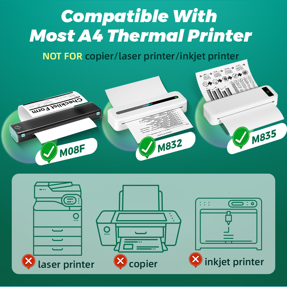 Phomemo A4 Thermal Printer Pap - Commercial Photo Printer avaliação e preço