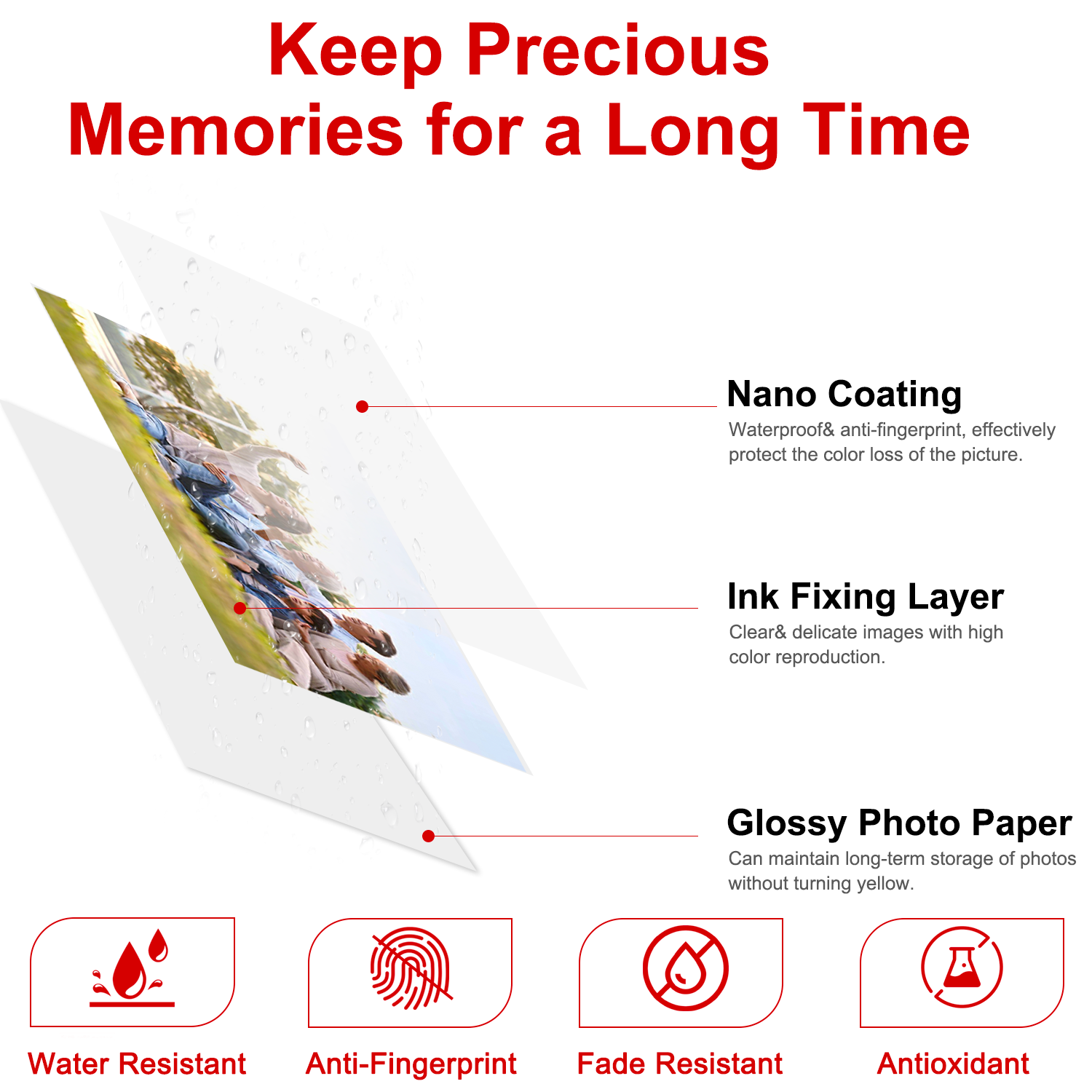 KP108 For Canon SELPHY CP1500  - Commercial Photo Printer avaliação e preço