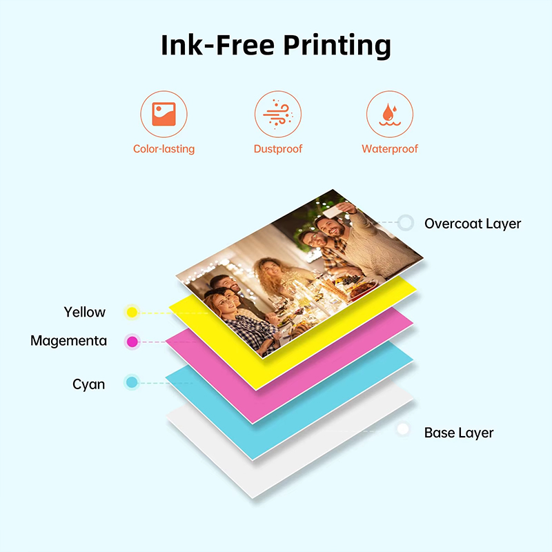 HPRT MT53 Mini Photo Printer W - Commercial Photo Printer avaliação e preço