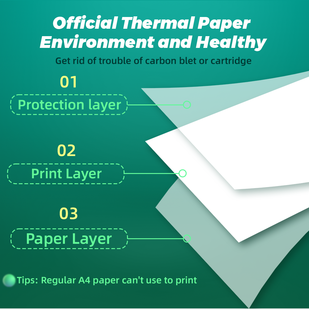 Phomemo A4 Paper Thermal Paper - Commercial Photo Printer avaliação e preço