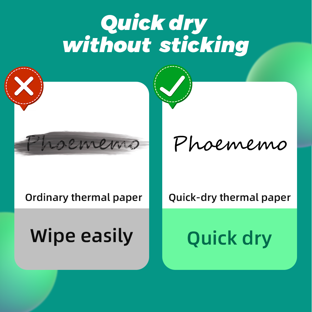 Phomemo A4 Paper Thermal Paper - Commercial Photo Printer avaliação e preço