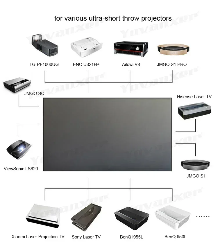 2026 HOT ALR PET Crystal Fixed - Screen Printing Frame Mesh avaliação e preço