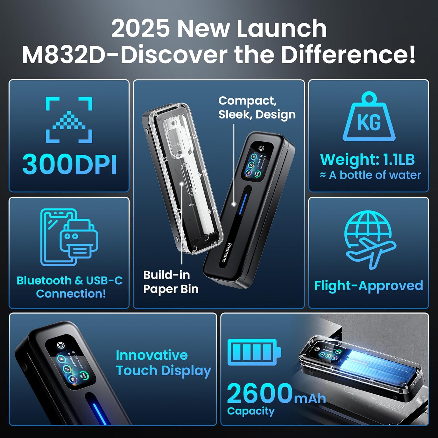 Phomemo M832D Touchscreen Port - Commercial Photo Printer avaliação e preço