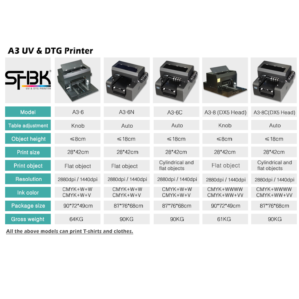 A3 UV printer DTF DTG T-shirt  - Commercial Printing Machine For Clothes avaliação e preço